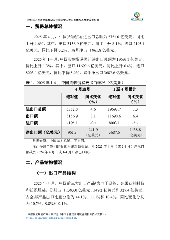 中国总体贸易月度监测报告(2025年1-4月)